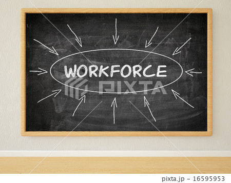 Workforce 16595953