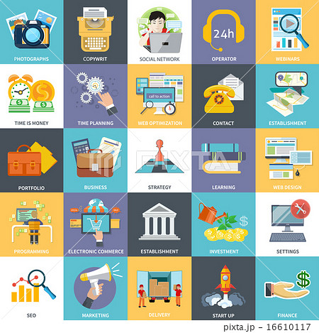 Main Business Processes, Activities and Components 16610117