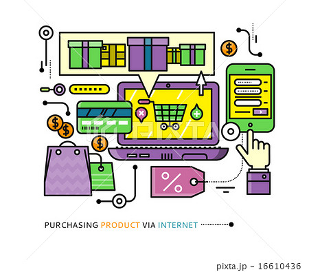 Purchasing, Delivery of Product via Internet 16610436