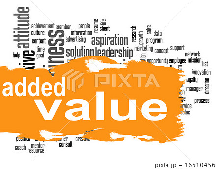 Added Value word cloud with orange banner 16610456