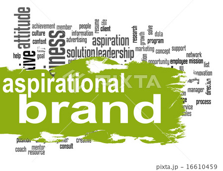 Aspirational brand cloud with green banner 16610459