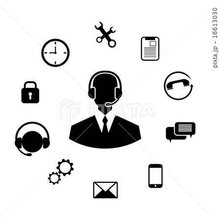 Concept of Help Desk Service 16613030