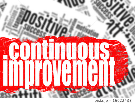 Continuous improvement word cloud 16622438