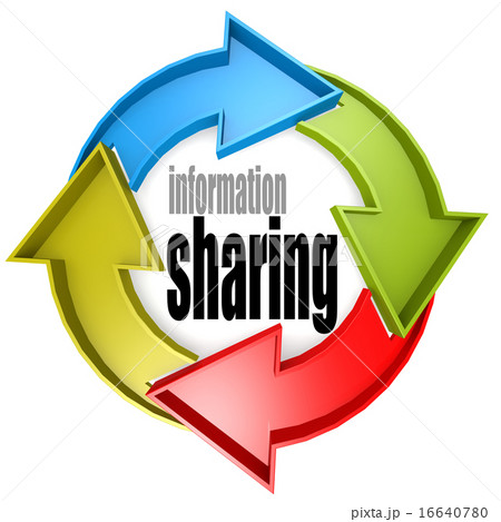 Information sharing color cycle sign 16640780