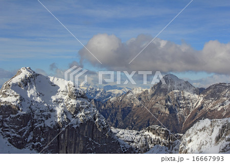 Panorama of mountains2 Panorama of mountains2 16667993