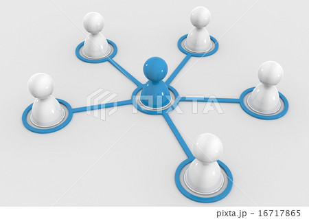 Networking 16717865