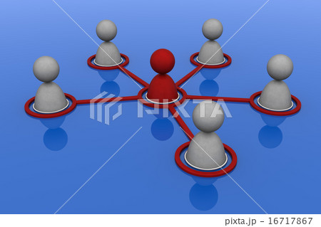 Networking Networking 16717867
