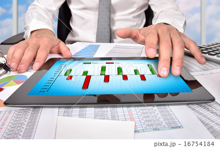 chart of profit and cost chart of profit and cost 16754184