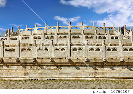 Temple of Heaven in Beijing. Temple of Heaven in Beijing. 16760107