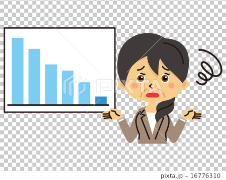 Bar graph [Triple/Series] 16776310