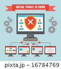 Business Infographic Documents - Vector Concept. 16784769