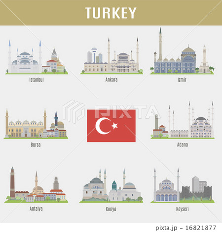Cities of Turkey 16821877