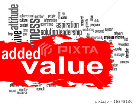 Added Value word cloud with red banner Added Value word cloud with red banner 16848136