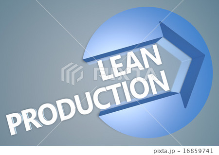 Lean Production 16859741