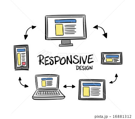 Reponsive design concept vector Reponsive design concept vector 16881312
