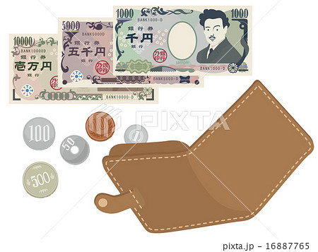 紙幣,硬貨イメージと茶の財布 16887765