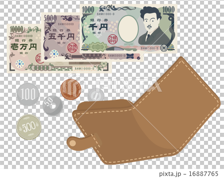 紙幣,硬貨イメージと茶の財布 16887765