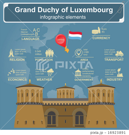 Luxembourg infographics, statistical data, sights. Luxembourg infographics, statistical data, sights. 16923891