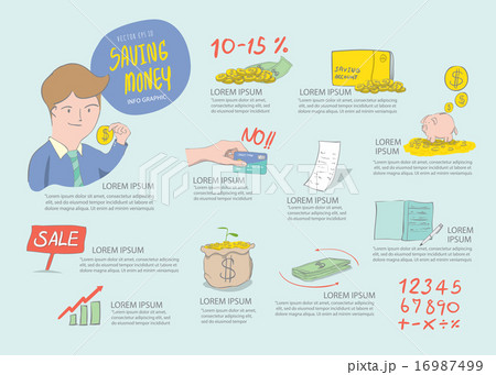Saving money info graphics. 16987499