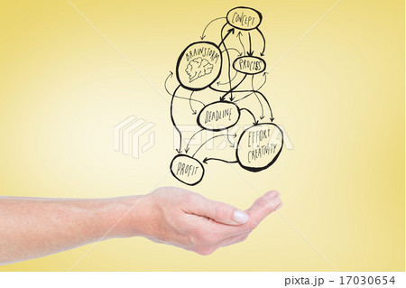 Composite image of hand presenting Composite image of hand presenting 17030654