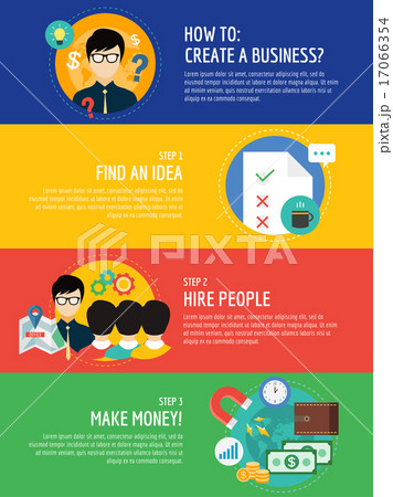 Startup business creation infographic. Command 17066354