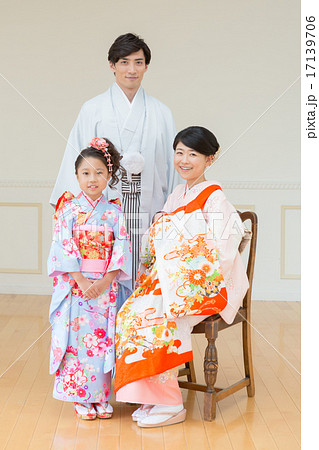 celebration of child’s third fifth & seventh years 17139706