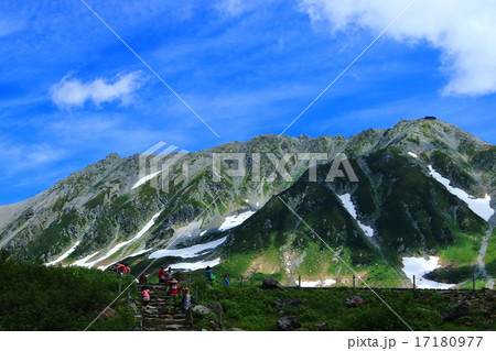 立山連邦の眺望 17180977