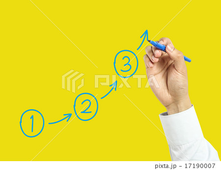 Businessman hand drawing steps concept 17190007