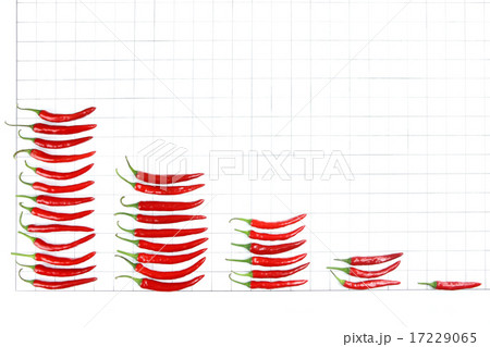 Foods Business_151 17229065