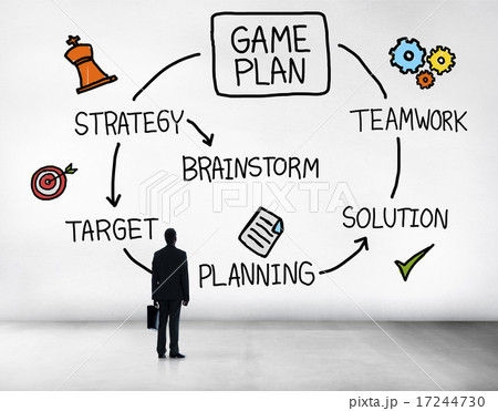 Game Plan Strategy Planning Tactic Target Concept Game Plan Strategy Planning Tactic Target Concept 17244730