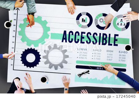 Accessible Attainable Available Possible Analysis Concept Accessible Attainable Available Possible Analysis Concept 17245040