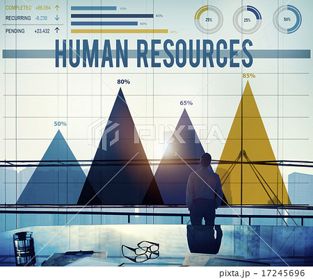 Human Resources Recruitment Employment HR Concept Human Resources Recruitment Employment HR Concept 17245696