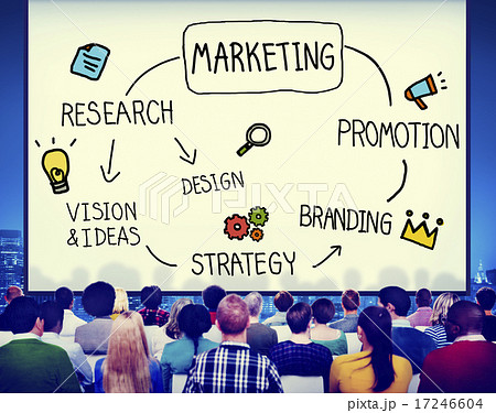 Marketing Management Promotion Branding Campaign Concept 17246604