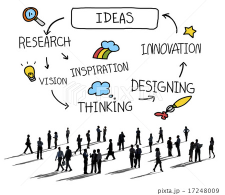 Ideas Thinking Innovation Motivation Tactics Concept Ideas Thinking Innovation Motivation Tactics Concept 17248009