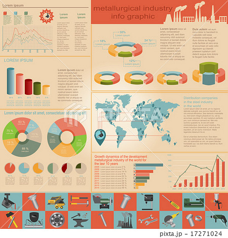 Set of elements and tools metallurgical industry 17271024