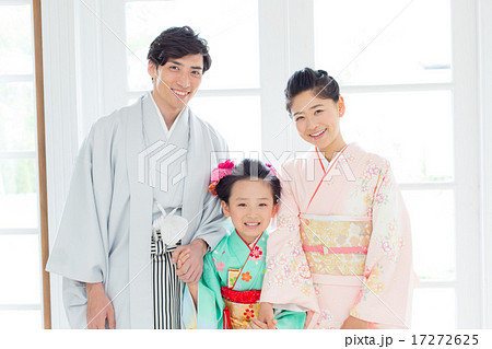 celebration of child’s third fifth & seventh years 17272625