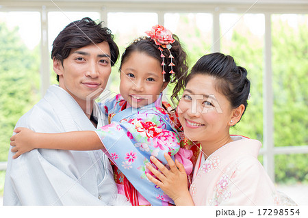 celebration of child’s third fifth & seventh years celebration of child’s third fifth & seventh years 17298554