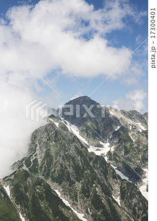 剱岳 剱岳 17300401