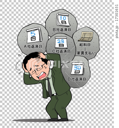 多重債務 17301631