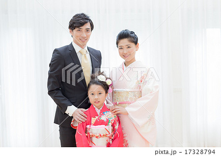 celebration of child’s third fifth & seventh years 17328794
