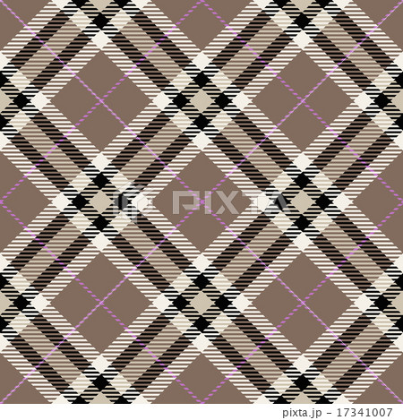 Tartan seamless generated texture 17341007
