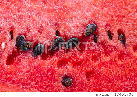 Red texture of sweet watermelon 17401700