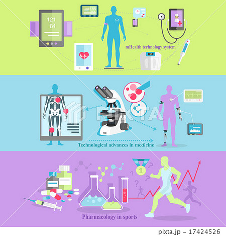 Medical Technology and Pharmacology Research 17424526