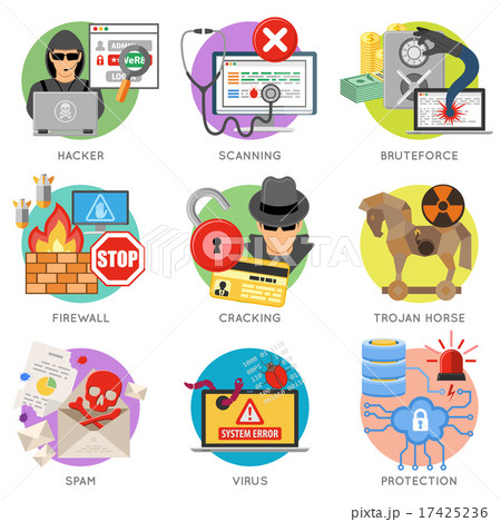 Internet Security Flat Icon Set 17425236