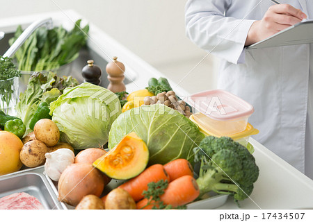 食材と人のイメージ 17434507