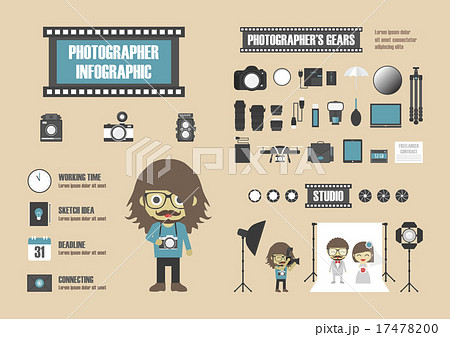 photographer photographer 17478200