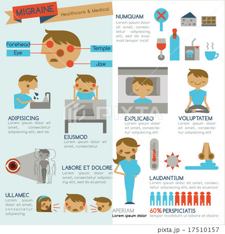 Migraine infographic 17510157