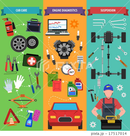 Car Service Banner Set Car Service Banner Set 17517014