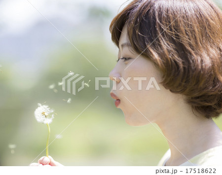 吹く