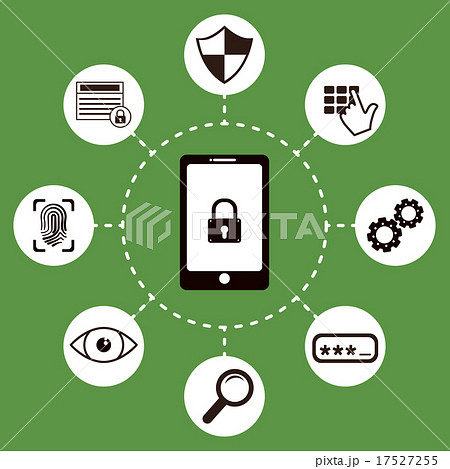 Security system design. Security system design. 17527255